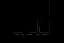 Aldar Properties logo